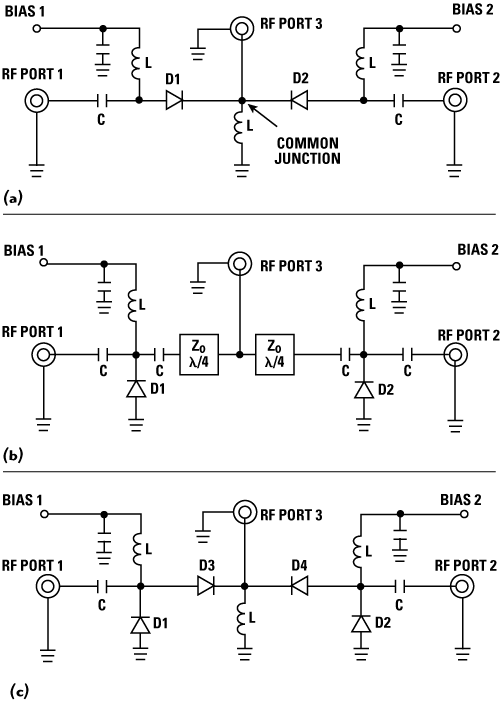 pin diode circuits 