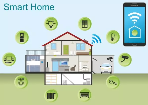 How To Solve The Problem That The Smart Home Cannot Connect To The Network