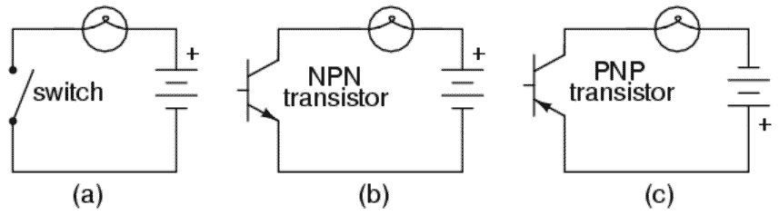 bipolar transistor switch