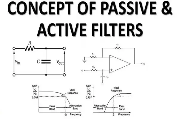  passive filter