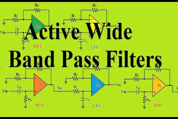 active filter