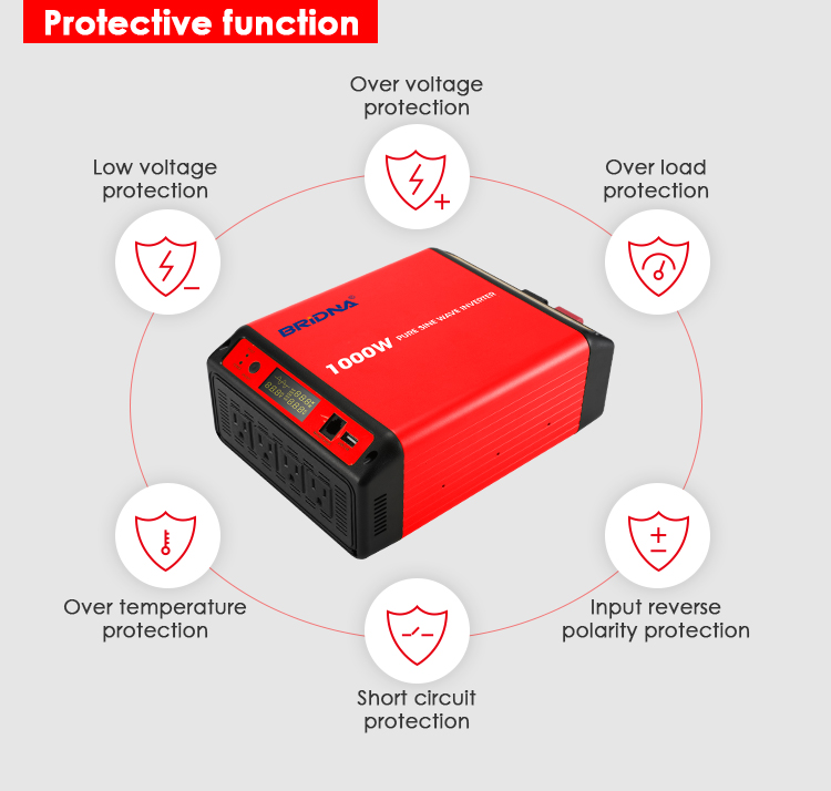 inverter power inverter