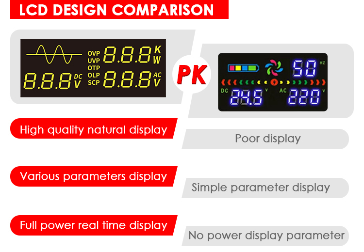 pure sine wave power inverter