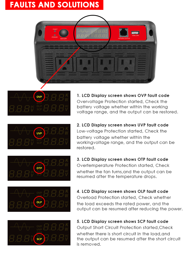 inverter power inverter