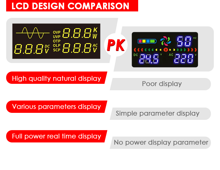 inverter power inverter