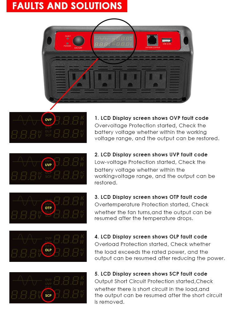 pure sine wave power inverter