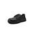 PPE Supplier
