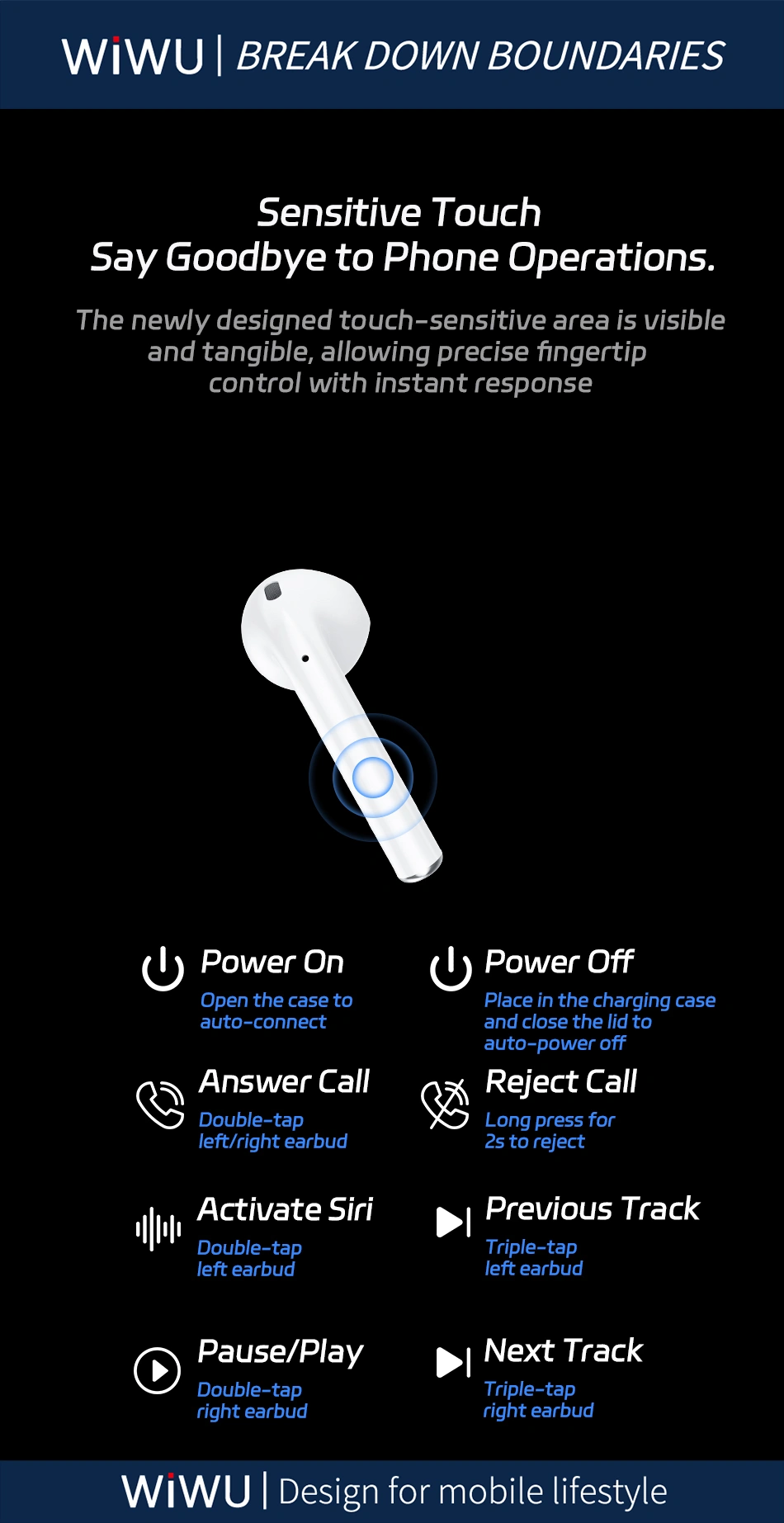 WiWU T24 Bluetooth TWS Earbuds