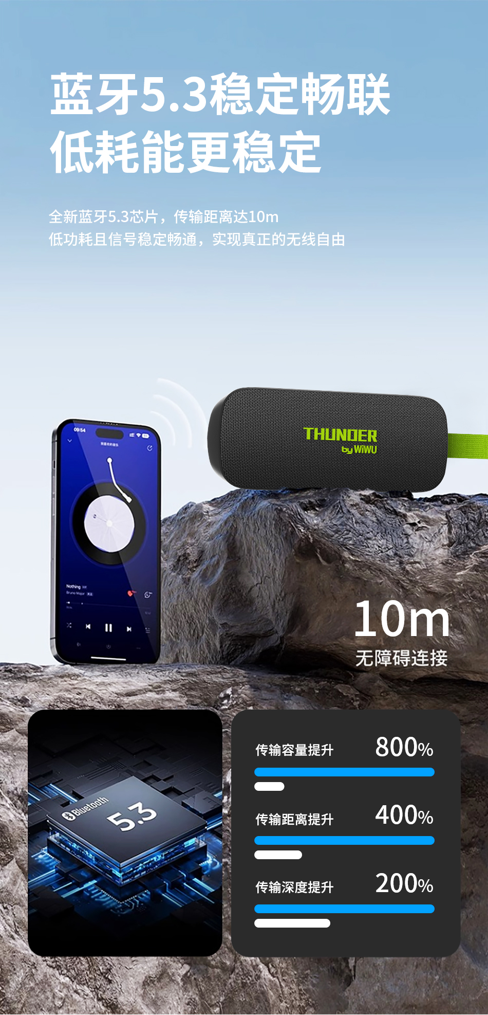 loudest wireless bluetooth speaker