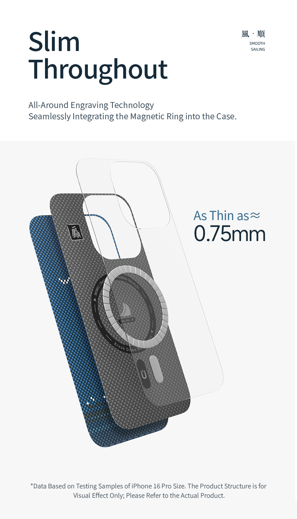 waterproof case iphone 16 pro mx
