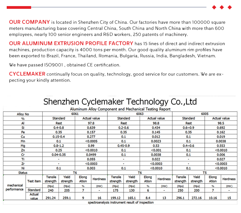 aluminum profile,bicycle rim
