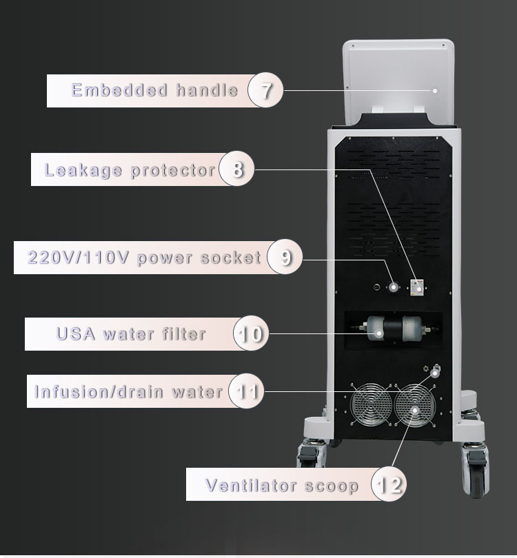 4 wave diode laser machine