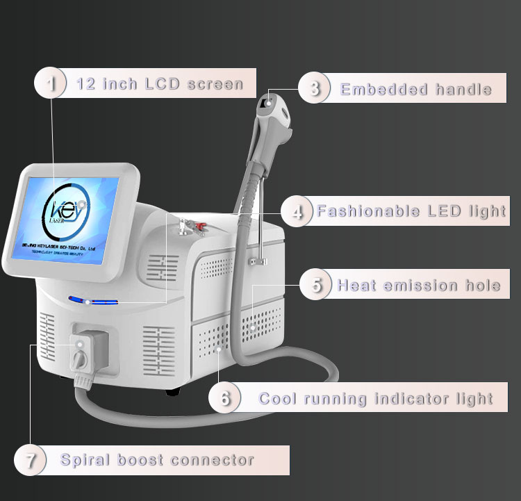 diode laser 808nm hair removal