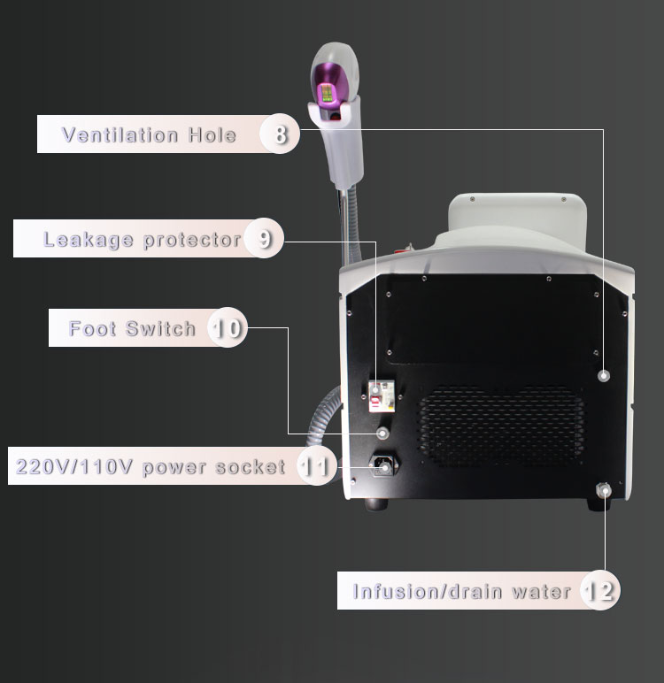 diode laser 808nm hair removal