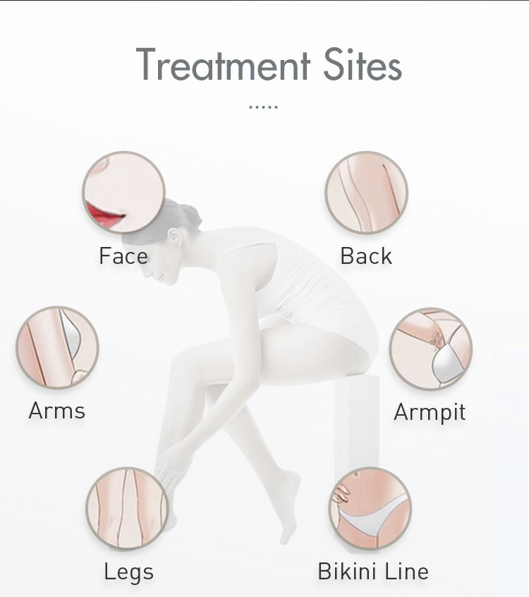 Best 3 wavelengths hair removal