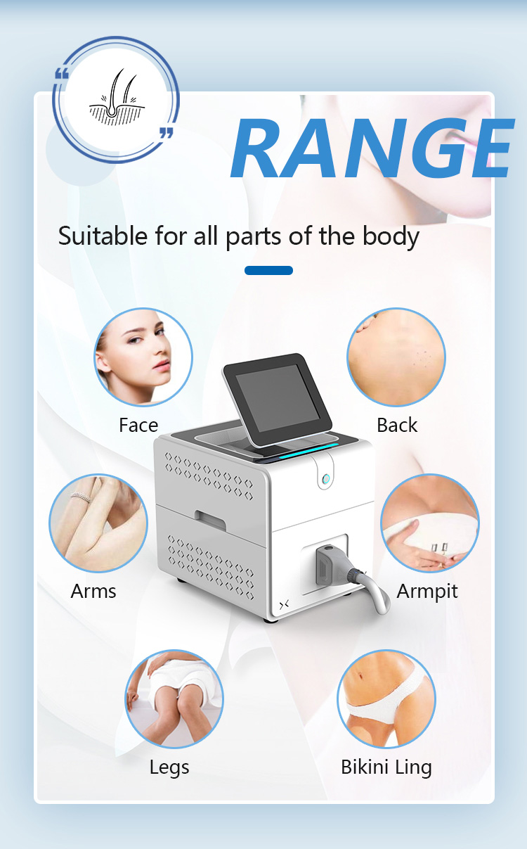 SHR IPL RF OPT