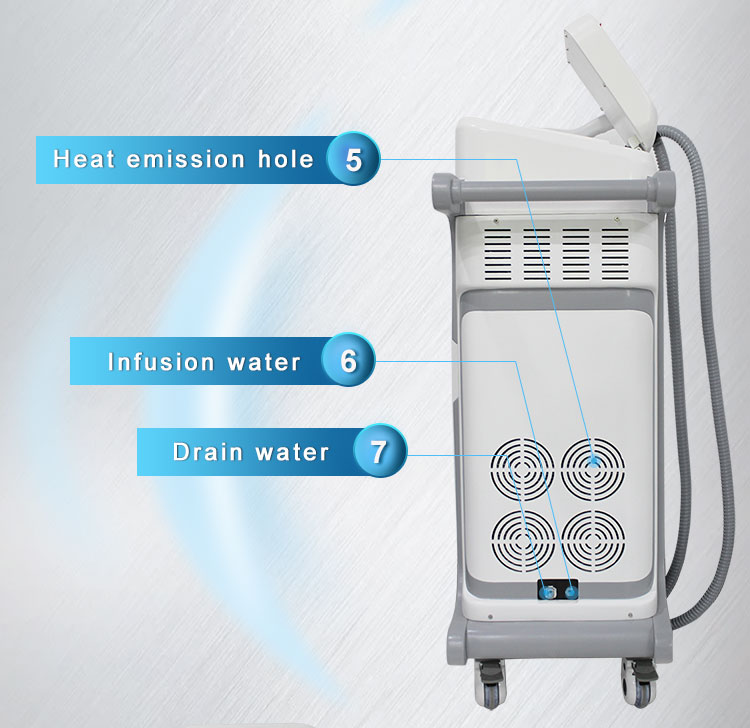 shr laser machine