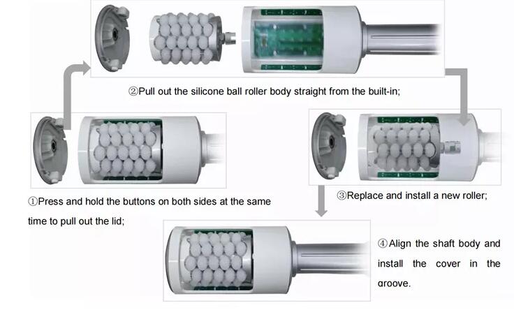 ball roller slimming machine