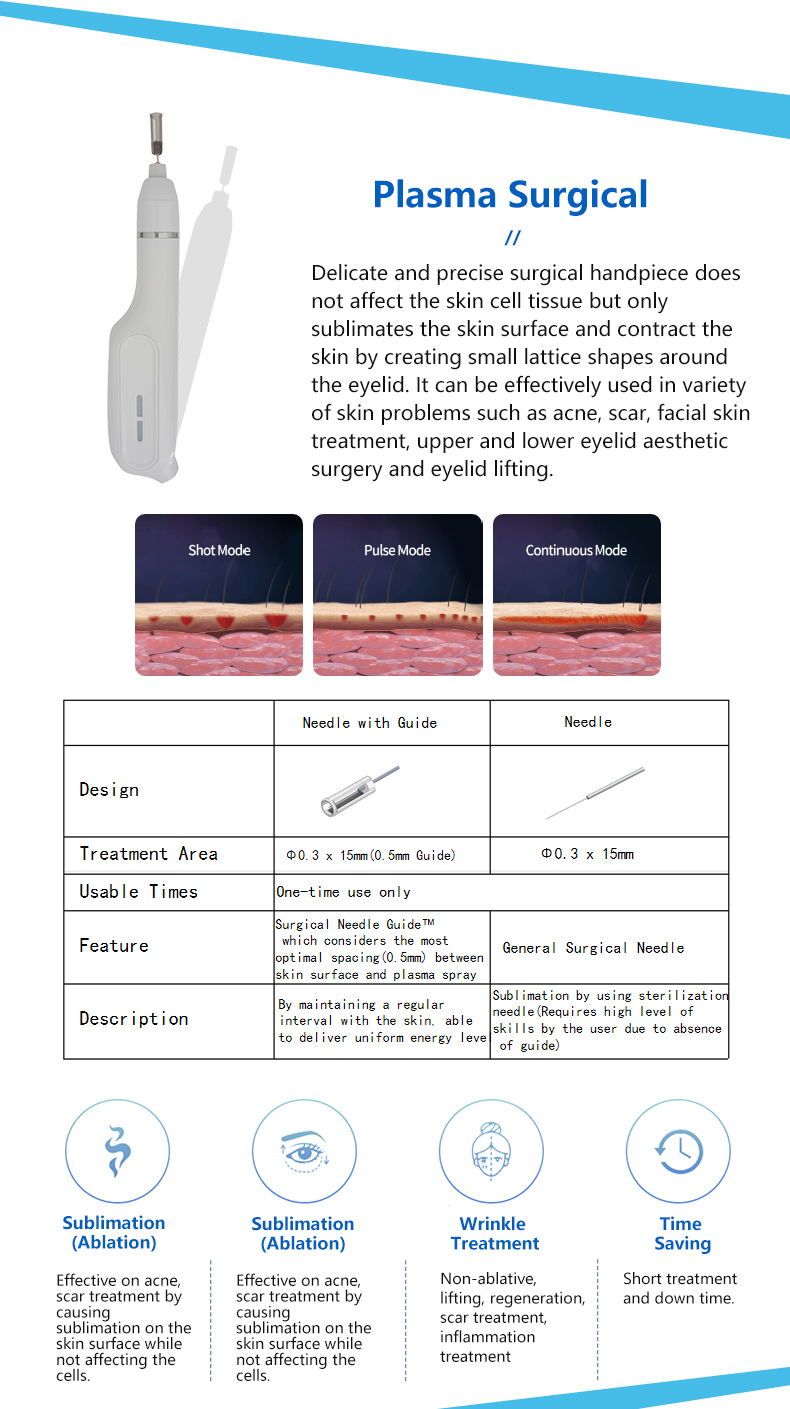 plasma bt Beauty instrument manufacturer
