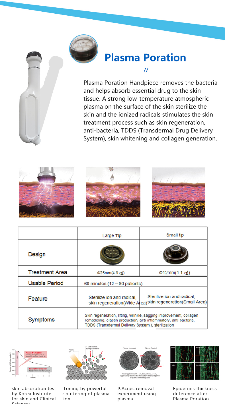 plasma bt Beauty instrument manufacturer