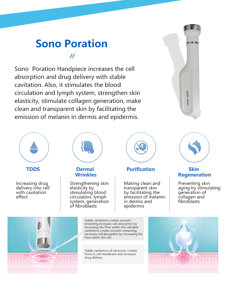 plasma bt Beauty instrument manufacturer