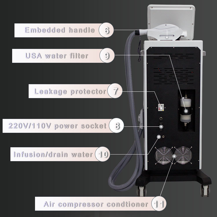KPL IPL SHR Elight rf opt machine