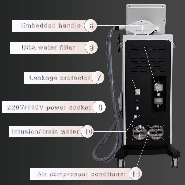 KPL IPL Laser Hair Removal