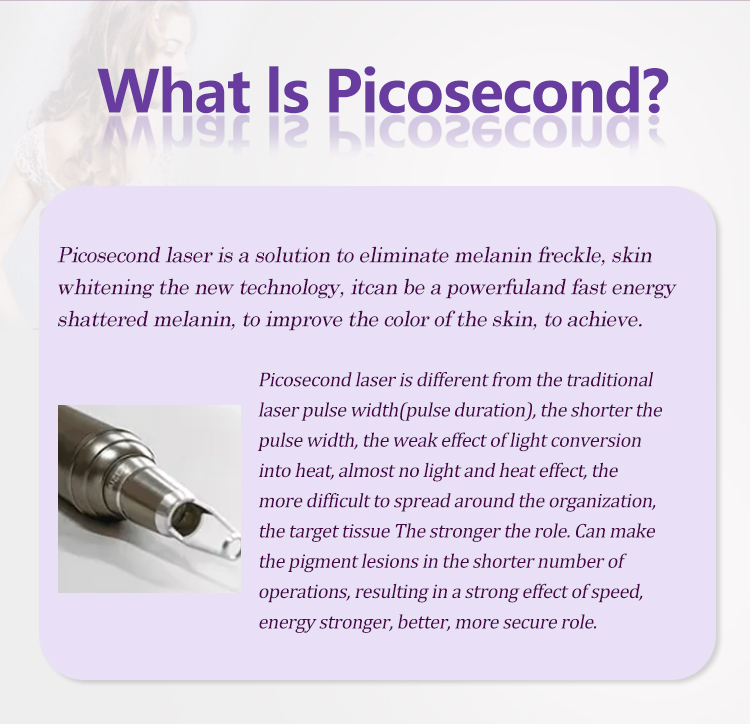 Pico Laser Tattoo Removal
