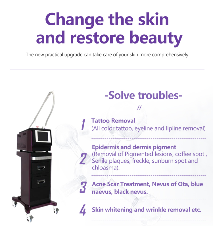 Pico Laser Tattoo Removal