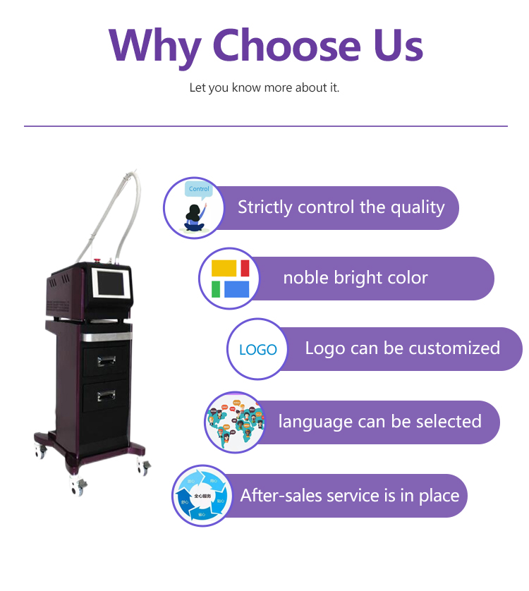 Pico Laser Tattoo Removal