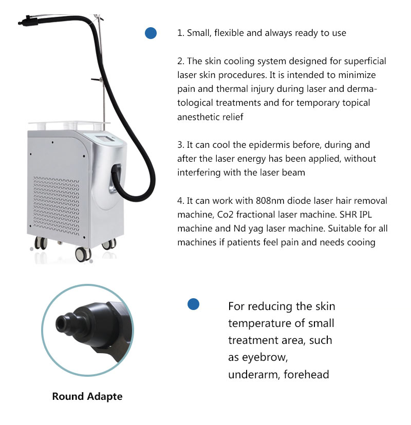 Air Cooling Devices