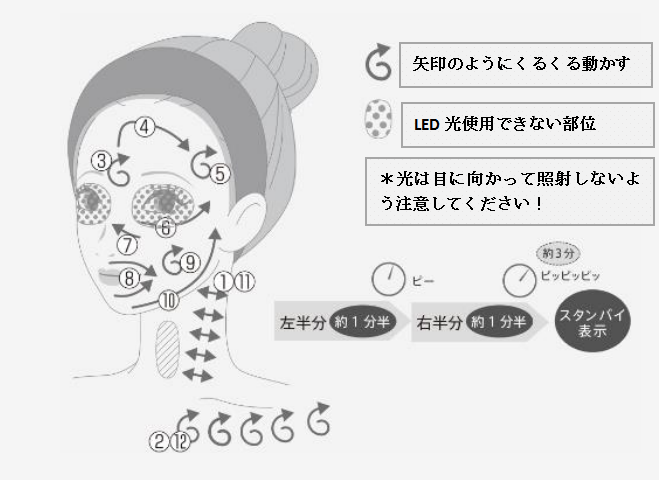 K11 LED美顔器