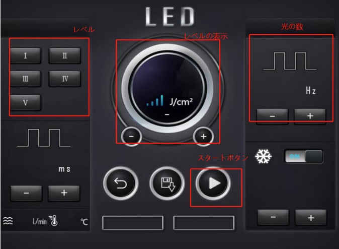 K11 LED美顔器