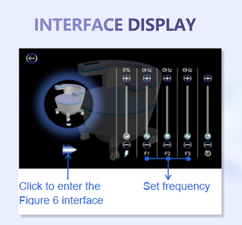 pelvic floor muscle trainer chair