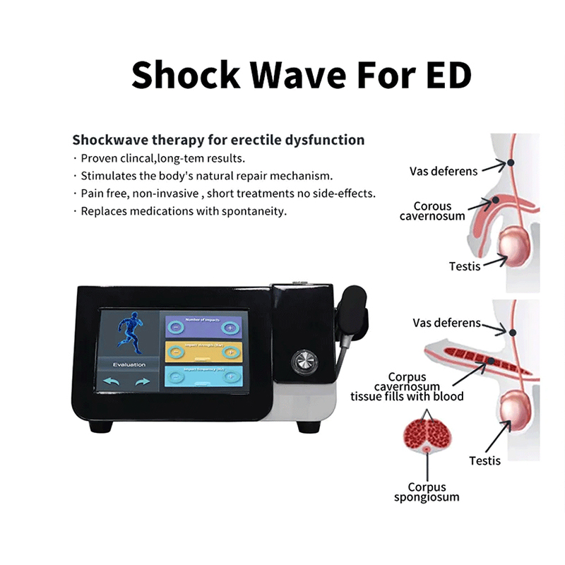 Shockwave Therapy Device
