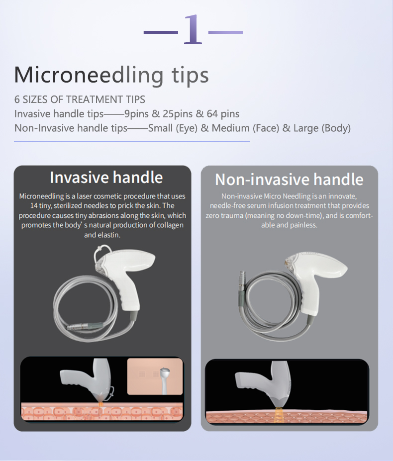 RF Microneedling Machine