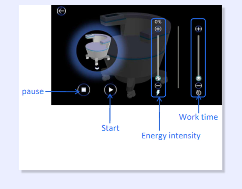 pelvic floor muscle trainer chair