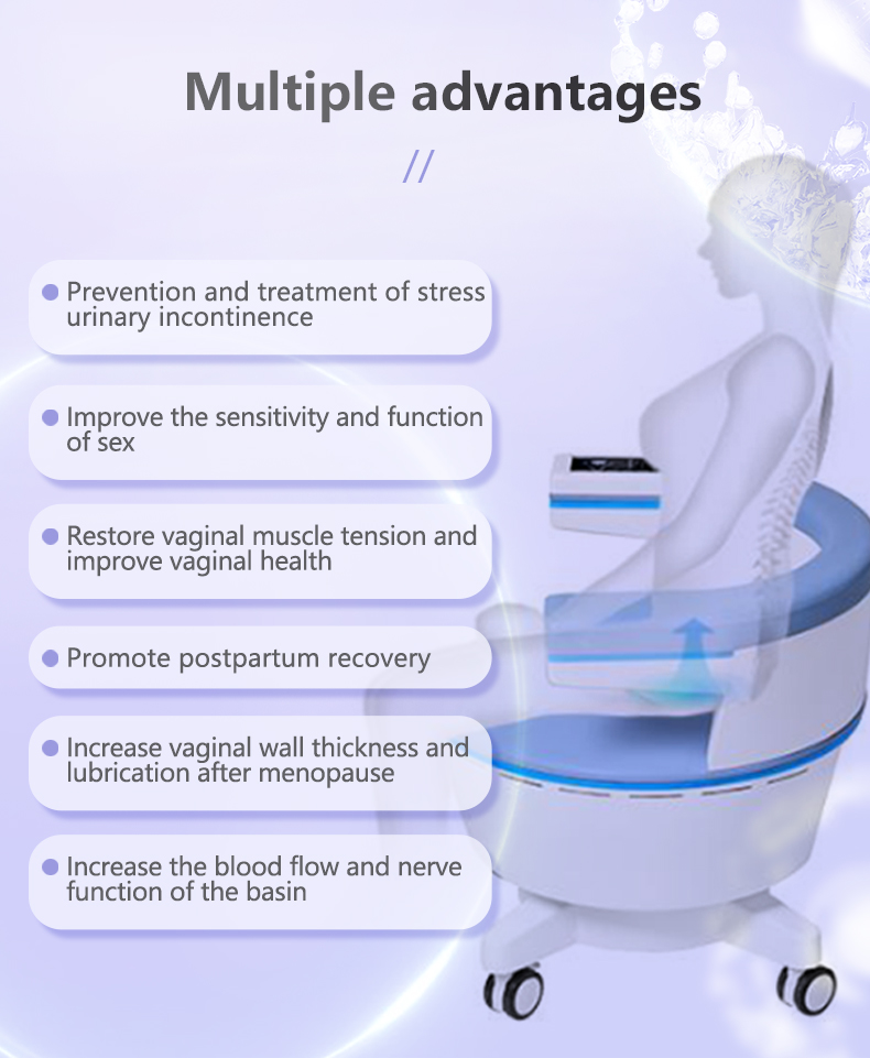 pelvic floor muscle trainer chair