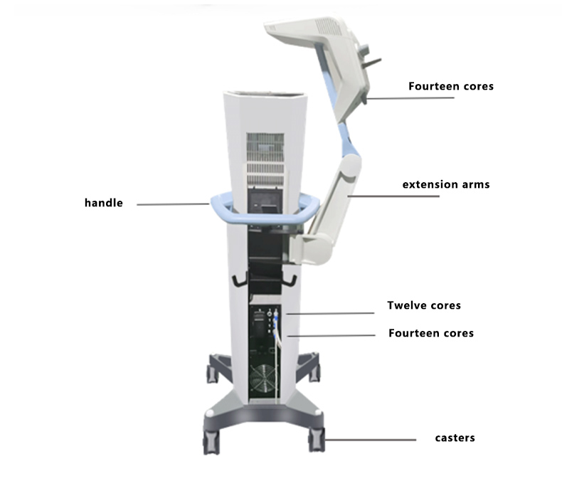 EMRF Face Lifting Machine