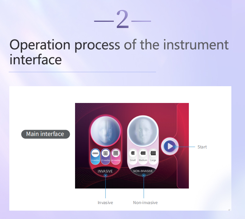 RF Microneedling Machine