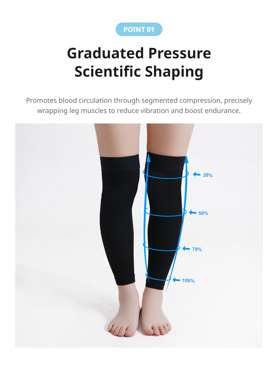 Elastic Thigh Sleeve