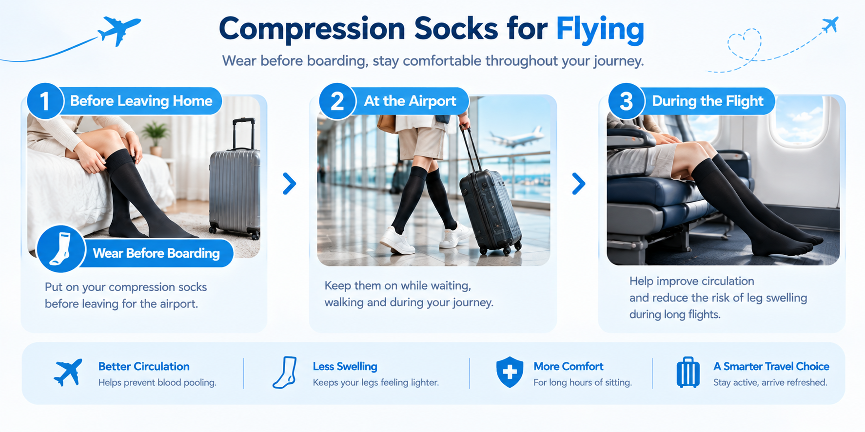 when should you wear compression socks