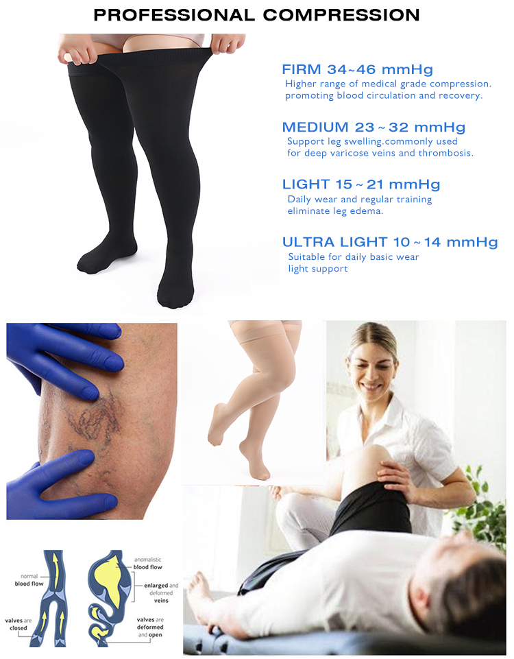 Plus-size Medical Thigh-high Socks