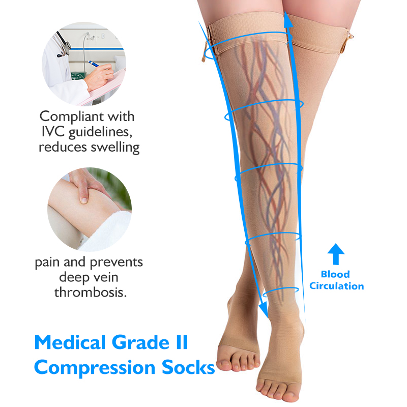 Compression Support Stocking