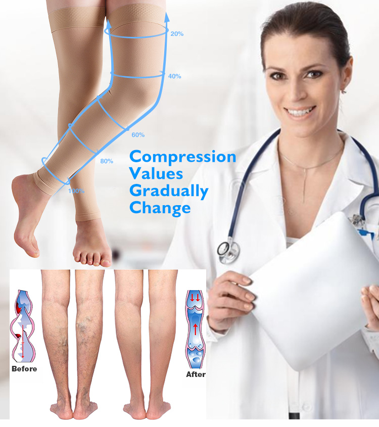 20 30 mmHg Compression Thigh High