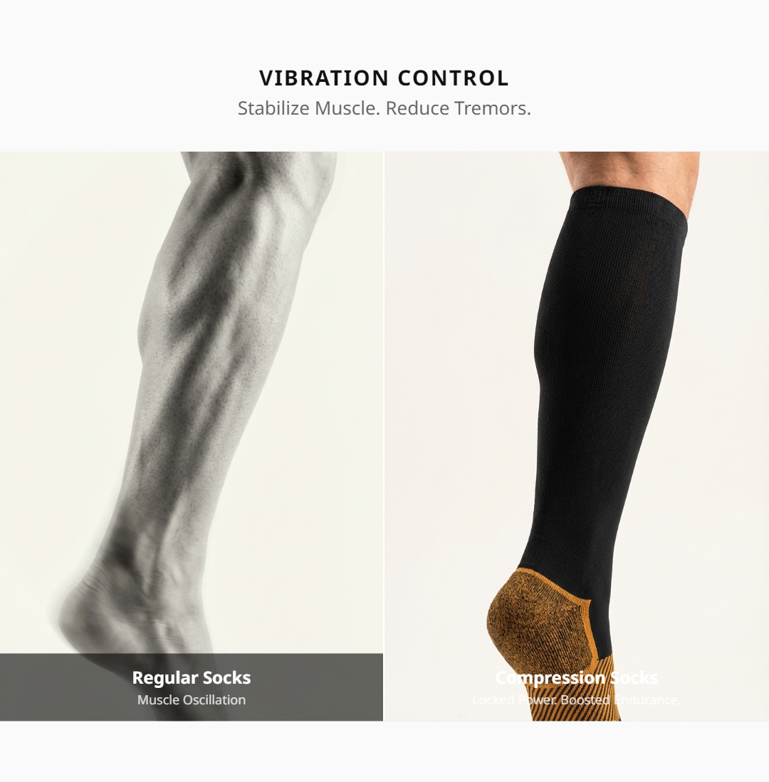 Long-lasting Wear