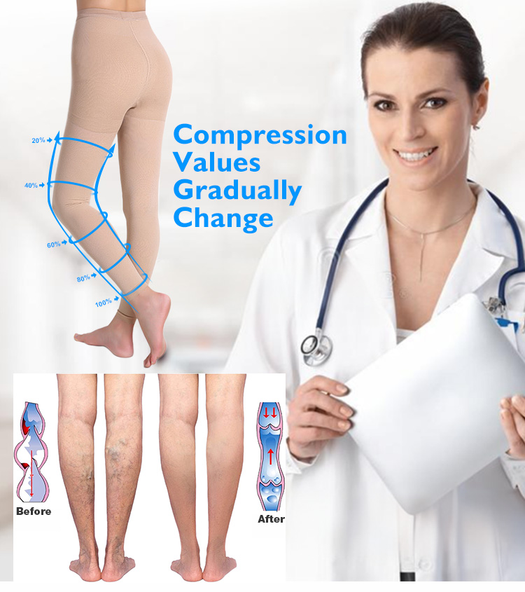 Surgical Pantyhoses