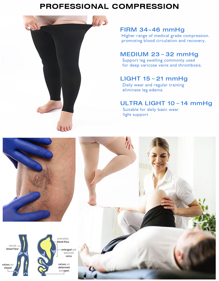 Compression stockings