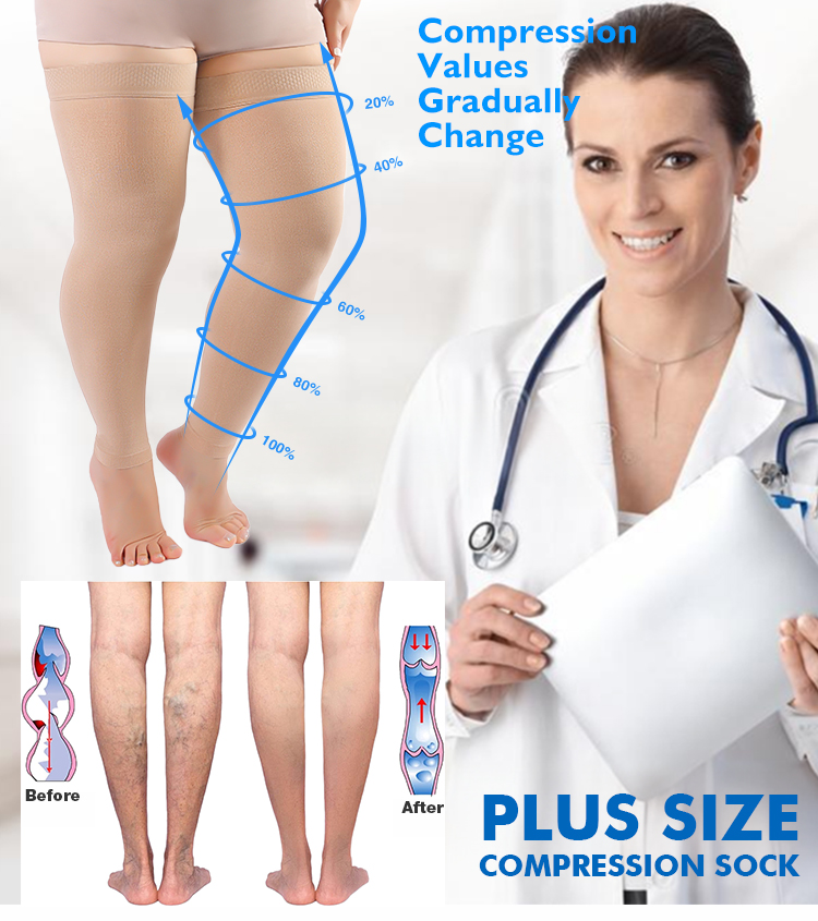 Compression stockings