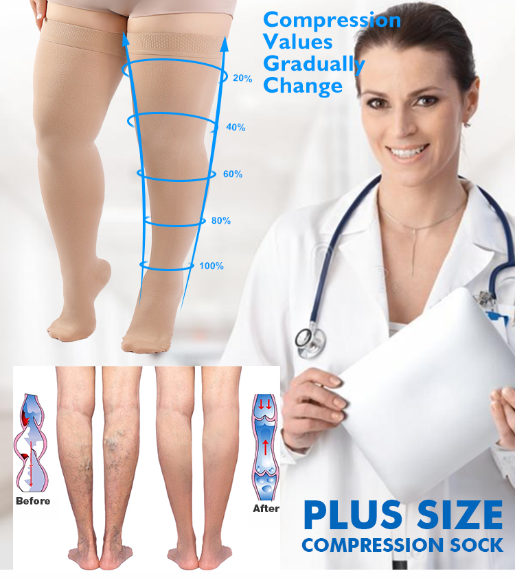 Plus-size Medical Thigh-high Socks